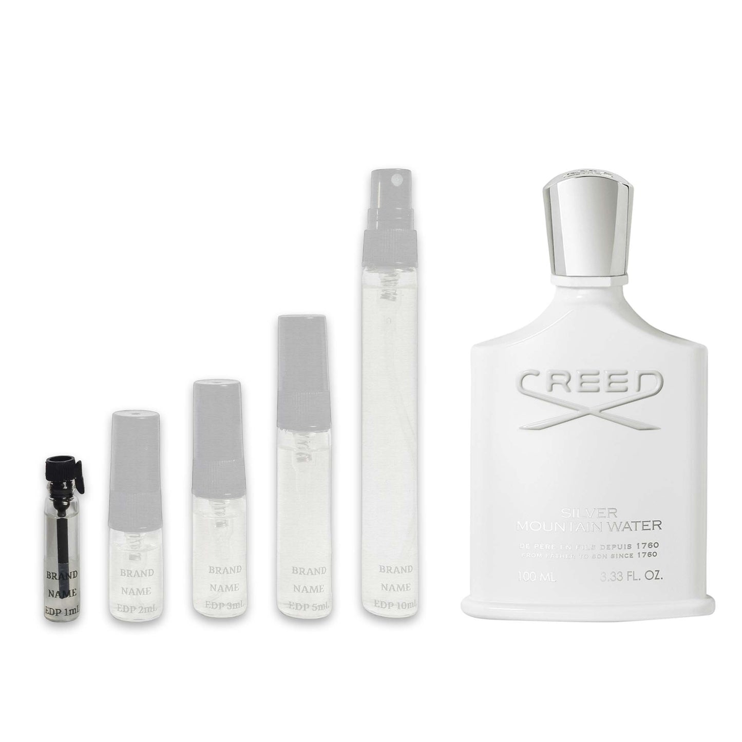 Silver Mountain Water